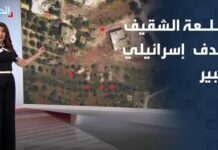 Heritage or Hub? Bombs Fly Near Castle Beaufort Castle: Israel's Target After Crossing the Yellow Line in Southern Lebanon