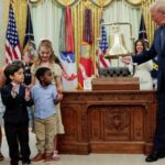 Trump Launches a New Generation of Investors President Trump rings the NYSE and Nasdaq opening bells to celebrate Trump Accounts