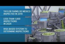 Farm linked to Cyclospora outbreak hasn't had FDA inspection since 2019